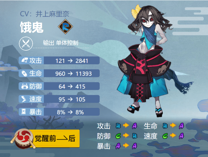饿鬼哪里多阴阳师-饿鬼御魂搭配2022