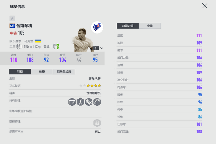 fifaonline4舍甫琴科好用吗？舍甫琴科哪个赛季好