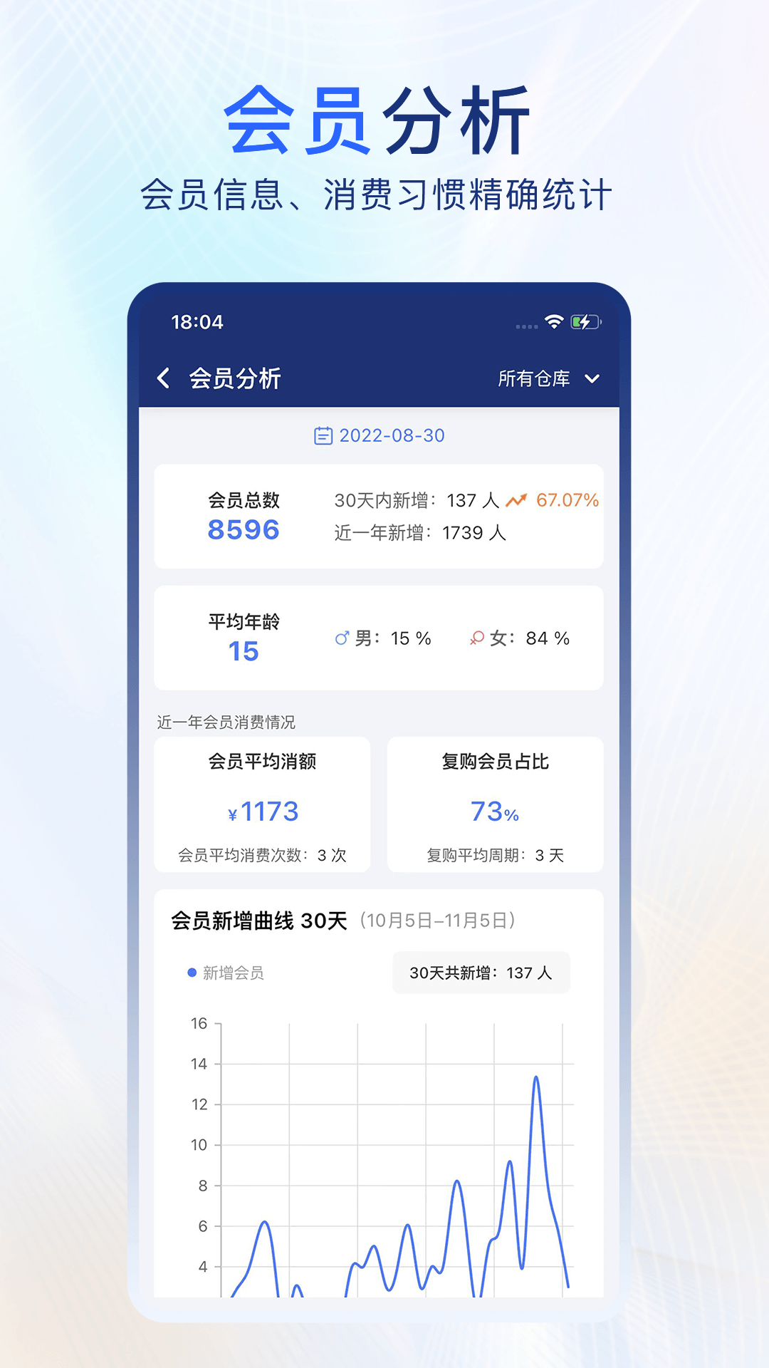 易售乐智慧云软件下载2