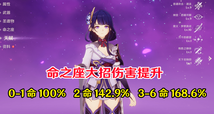 原神雷神值不值得抽_可以入手吗