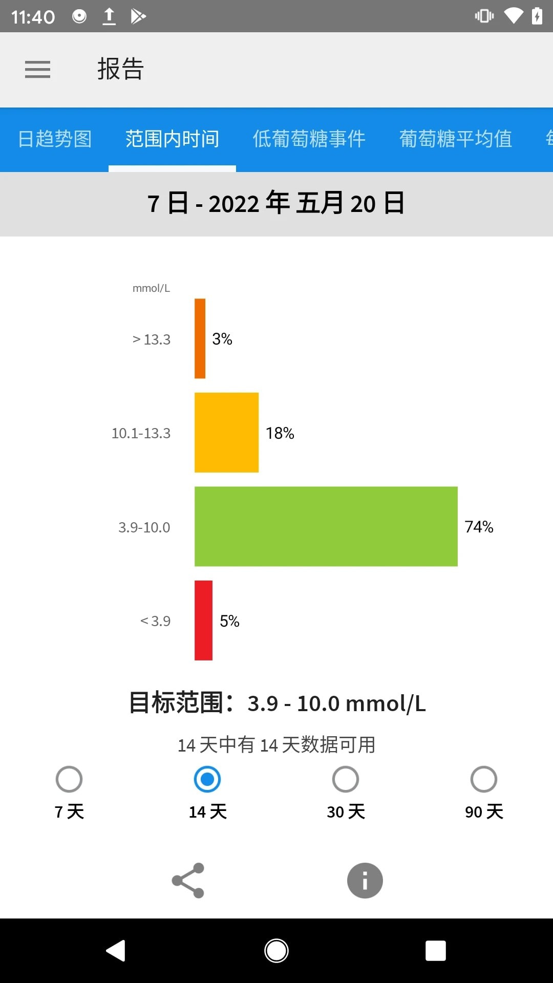 瞬感宝截图4