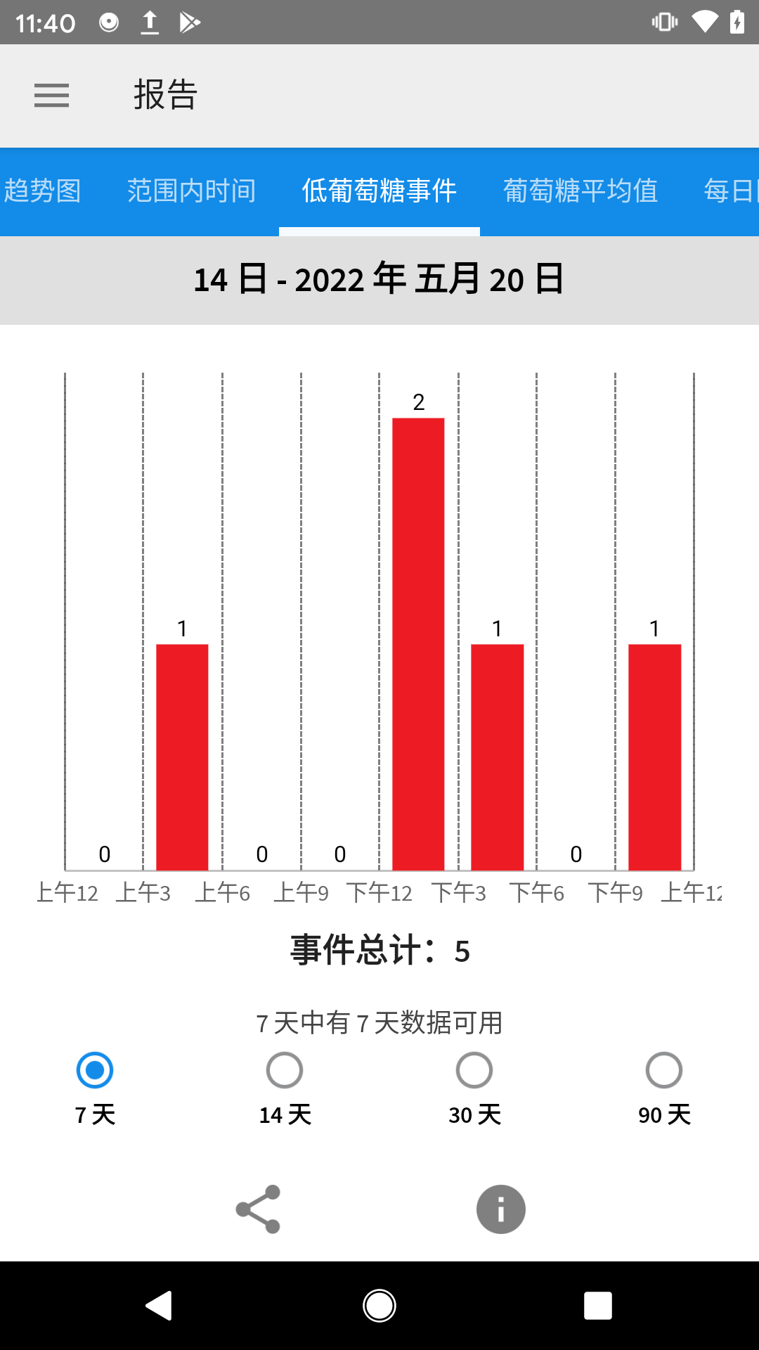 瞬感宝截图1