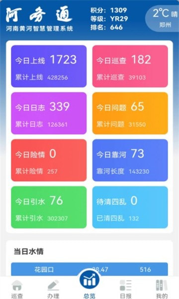 河务通app河南App下载1