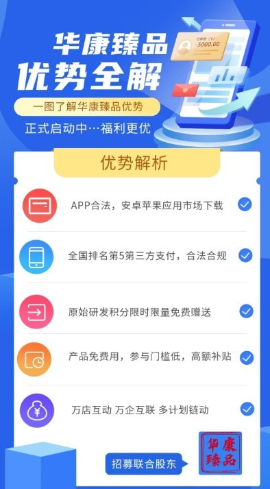 中康云品截图4