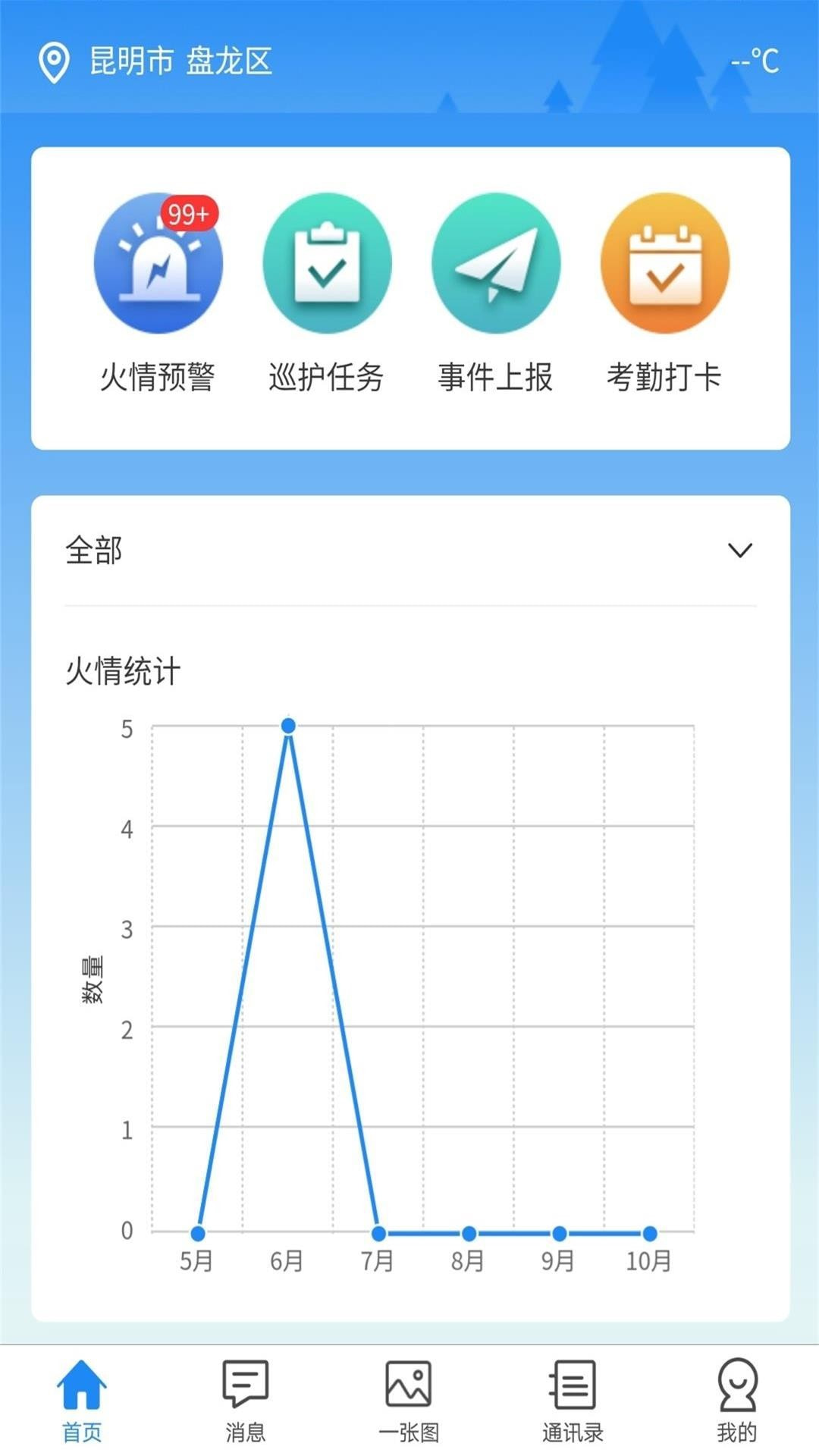 智慧防火正版下载1