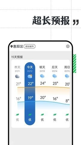 余晖天气截图2