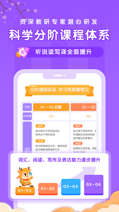 Blingo比邻中文2