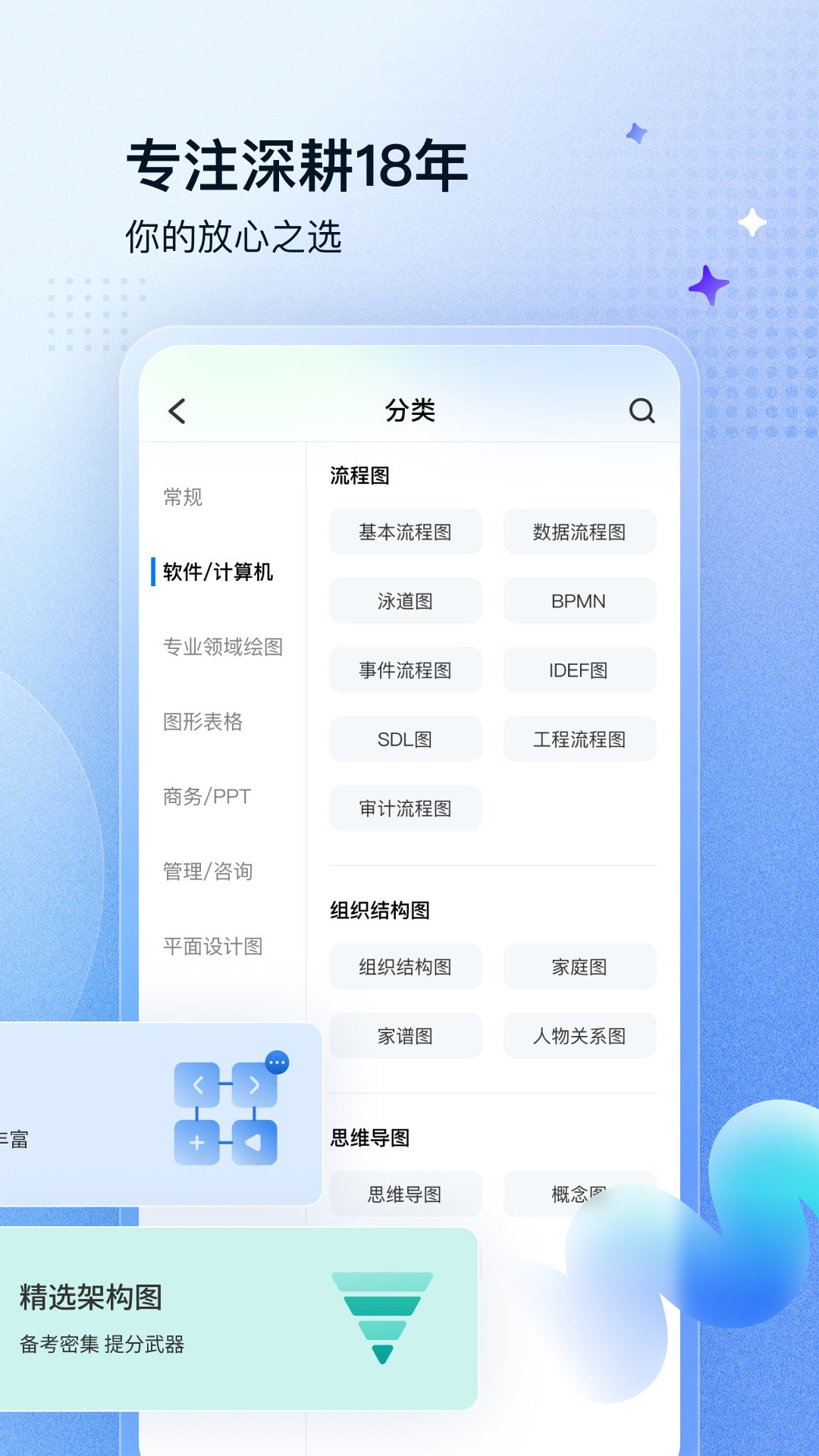 亿图图示手机截图2