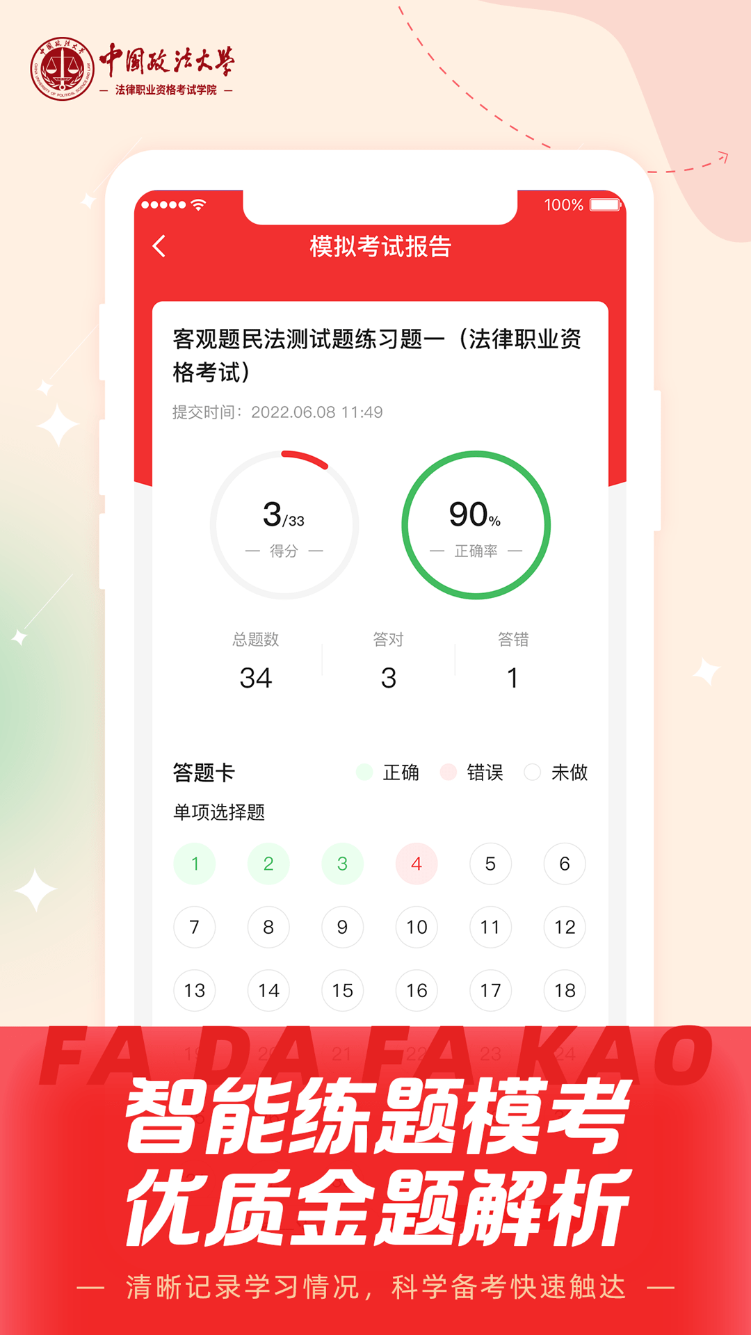 法大法考0