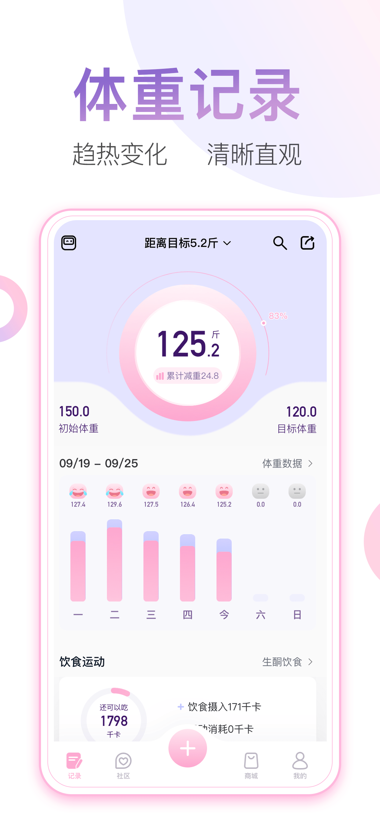 体重小本app0