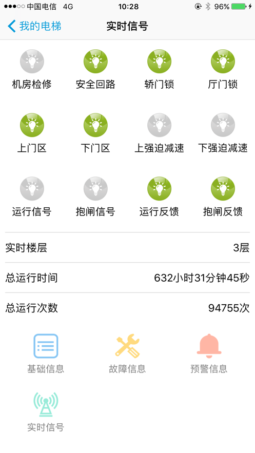 智能电梯运维系统截图3