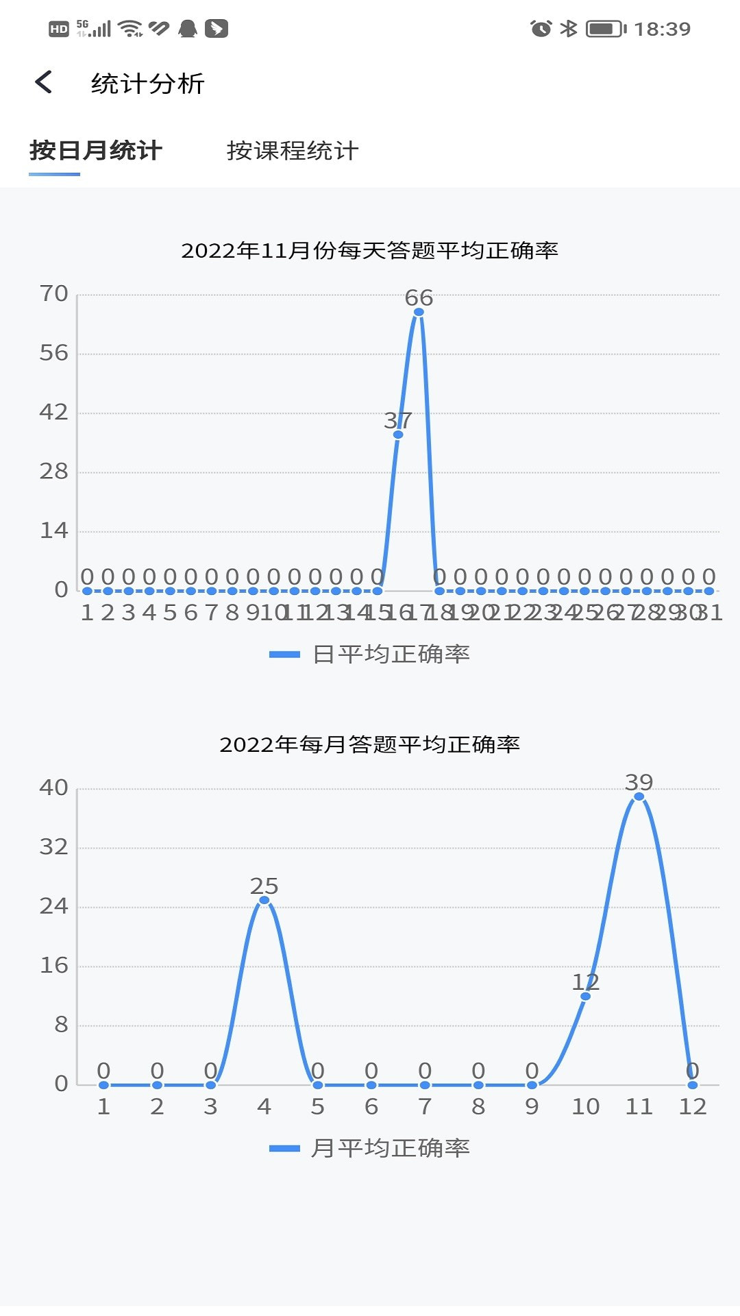 南琼考试学习2023截图4