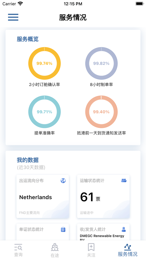 中远海运集运下载最新版本20234