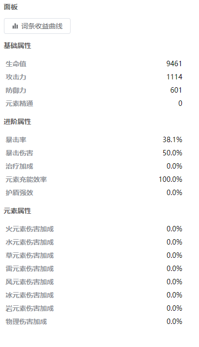 莫娜占卜铺原神版1