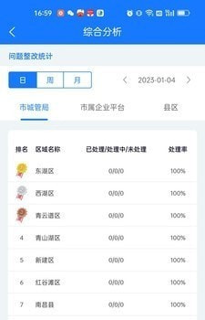 南昌掌上城管截图1