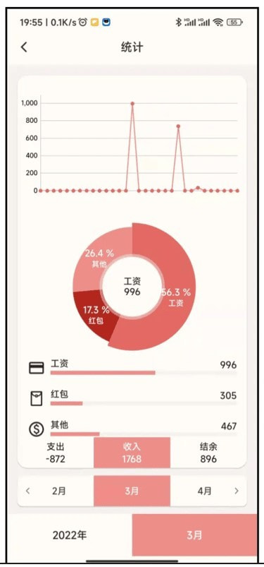 小鹅事务所截图5