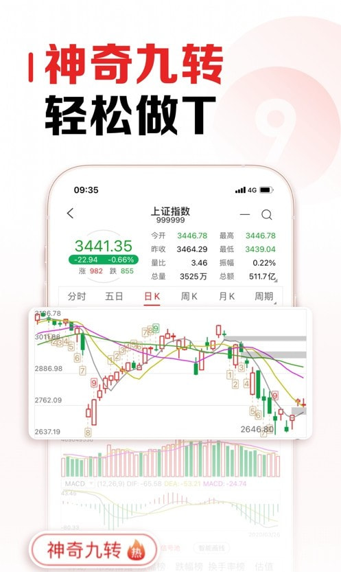 招商证券app1