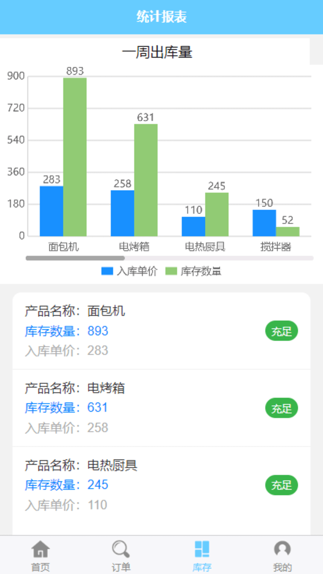 天创优配截图1