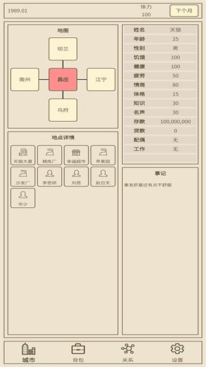 小小集团2之破产人生(小小集团2破产人生)2