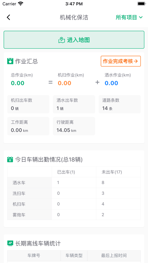 小桔灯环卫3