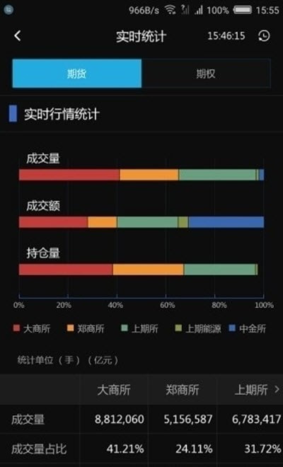 中财财讯通最新版2023安卓中文免费下载3