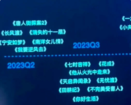 爱奇艺待播剧排播表2023最新