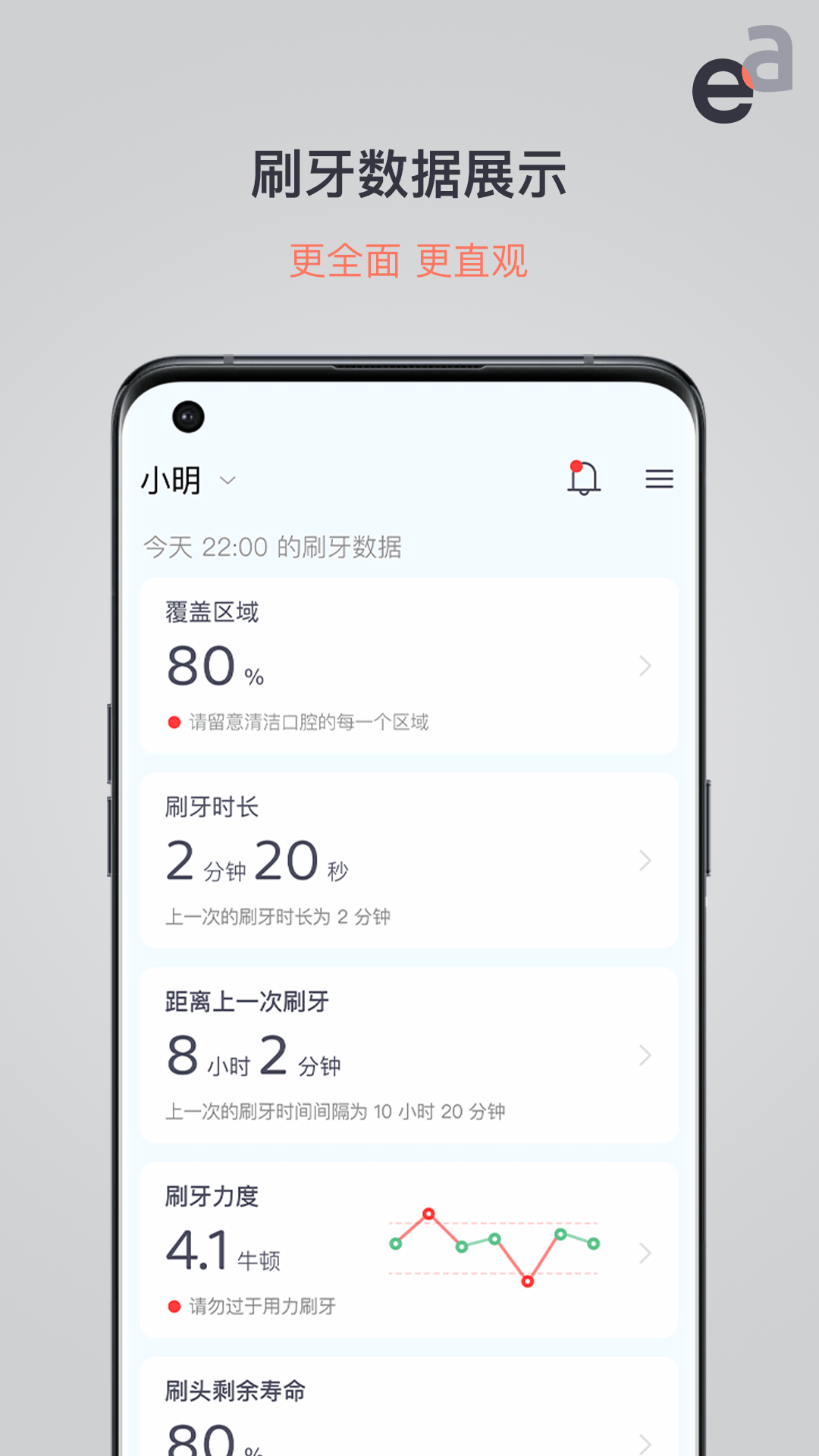 evowera NSO截图1