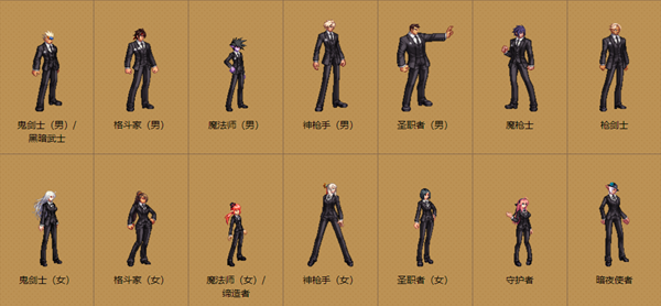 dnf西装套怎么获得 dnf西装打团日活动介绍