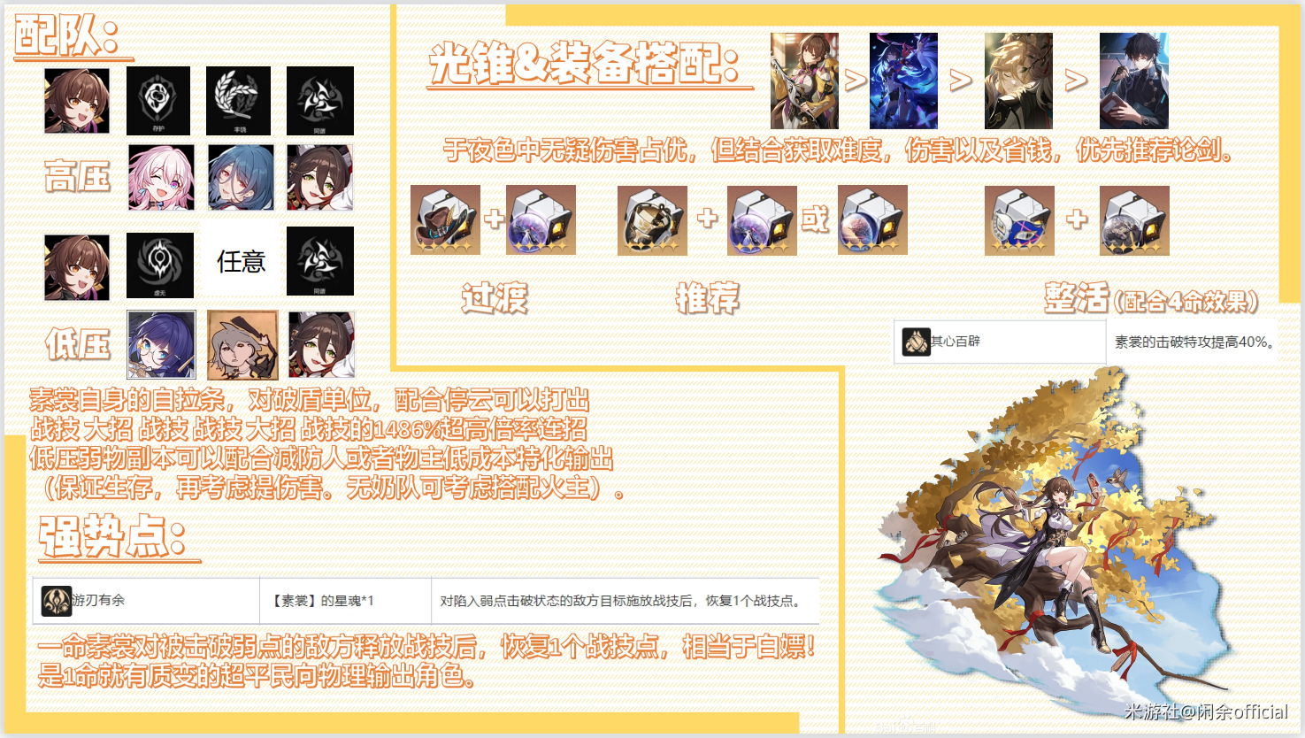 崩坏星穹铁道素裳值得培养吗 崩坏星穹铁道素裳玩法攻略