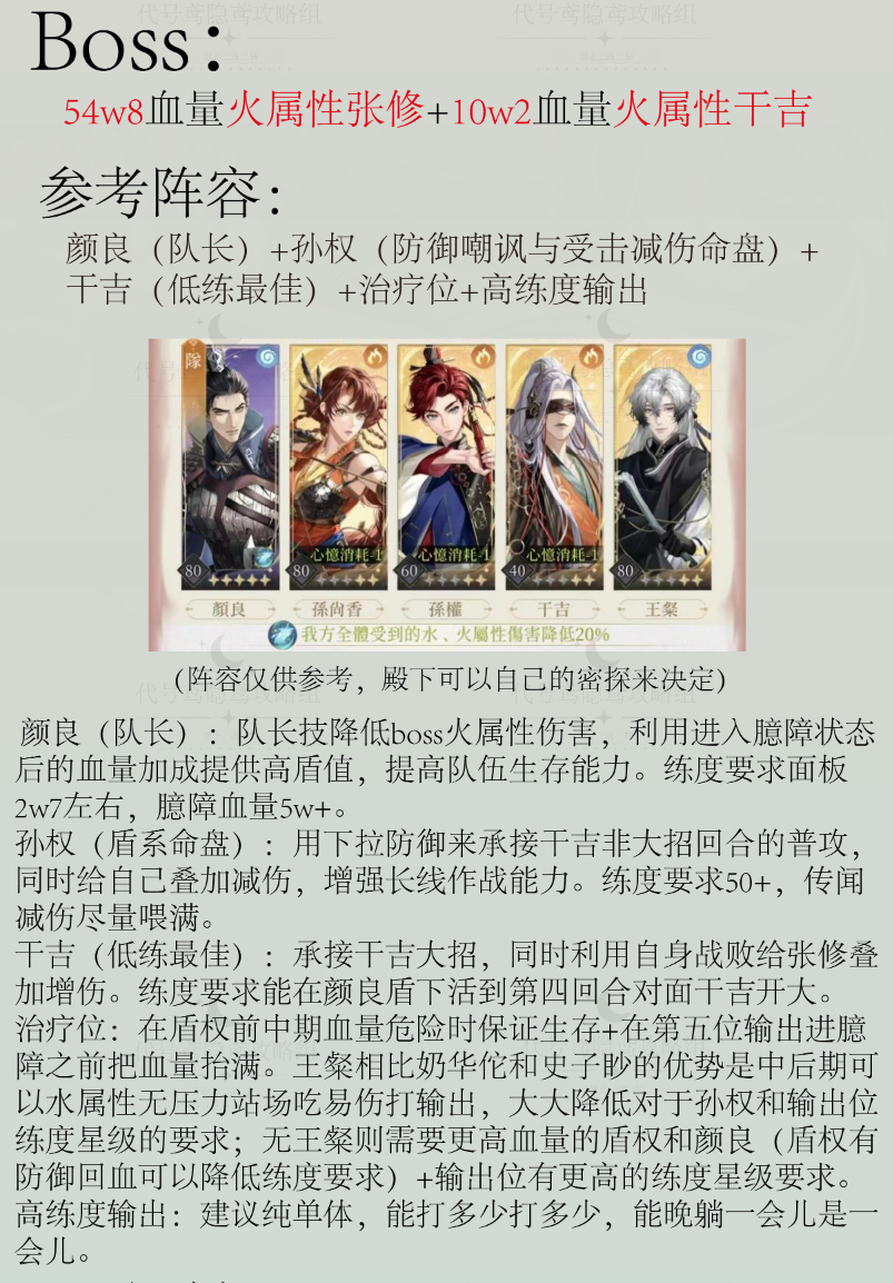 代号鸢桃源梦魇30怎么过-代号鸢再探桃源梦魇30打法攻略