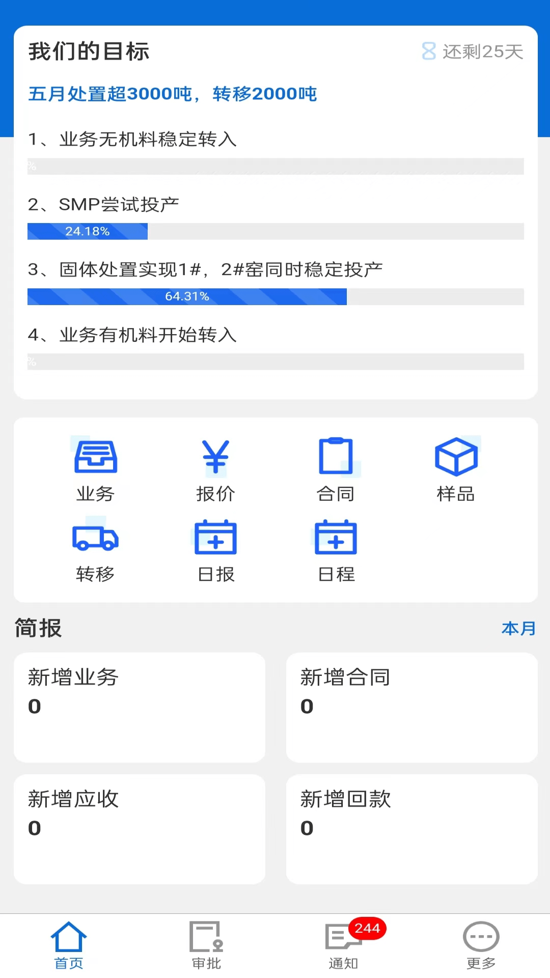 安安危废营销云平台3