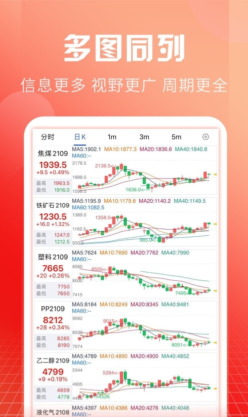 申万期货最新安卓免费版下载1