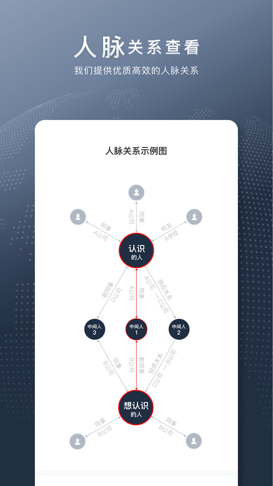 给力讯息3