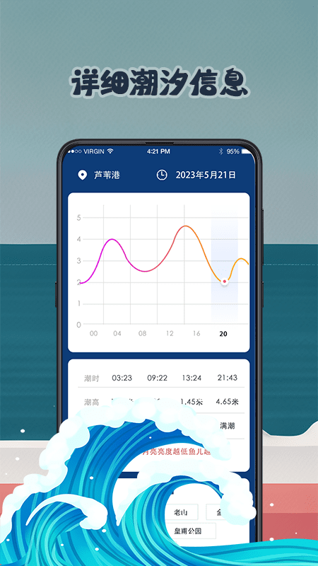 潮汐预报tide截图1