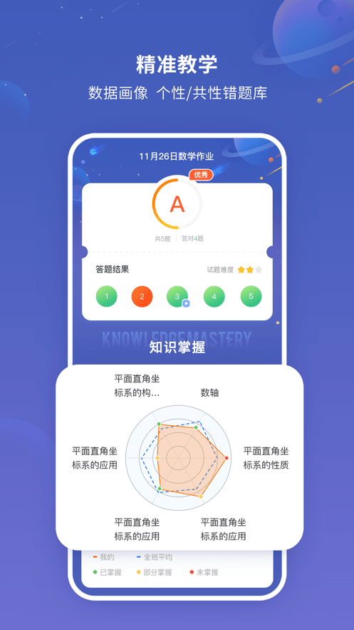 灵启智慧作业截图4