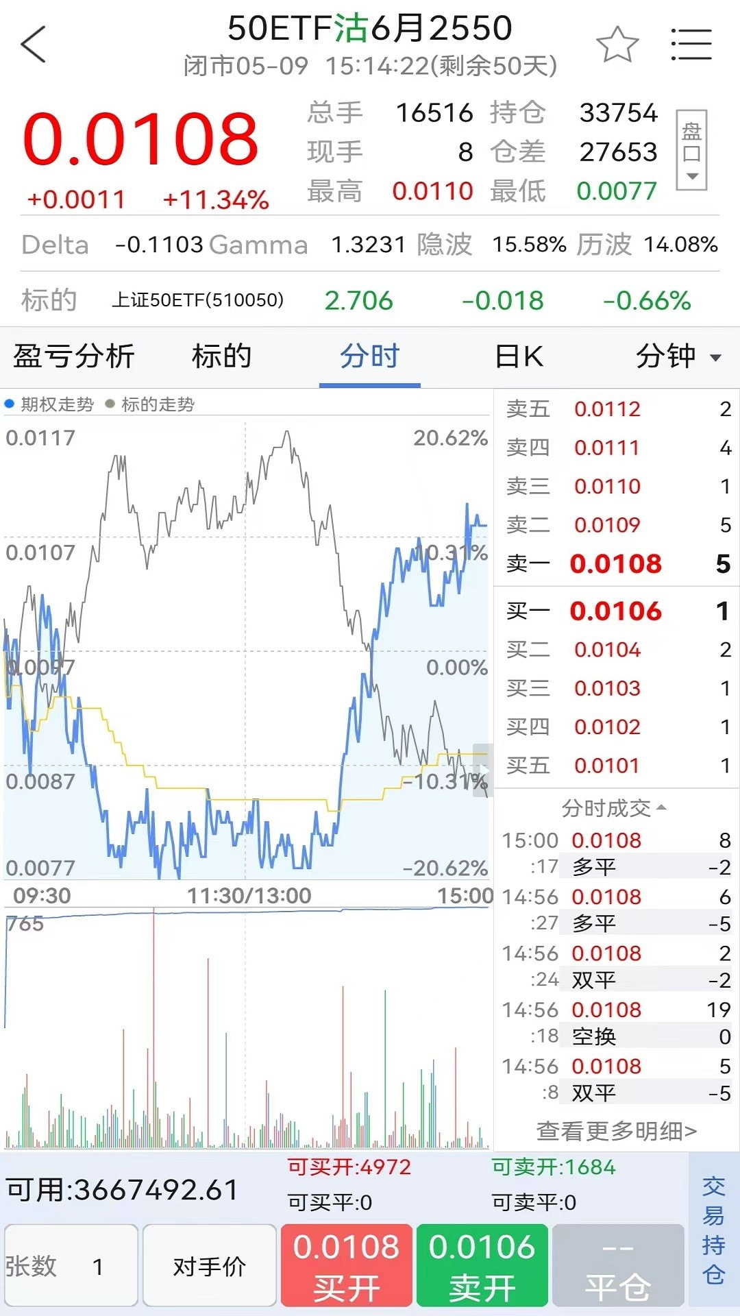 中信汇点期权安卓下载4