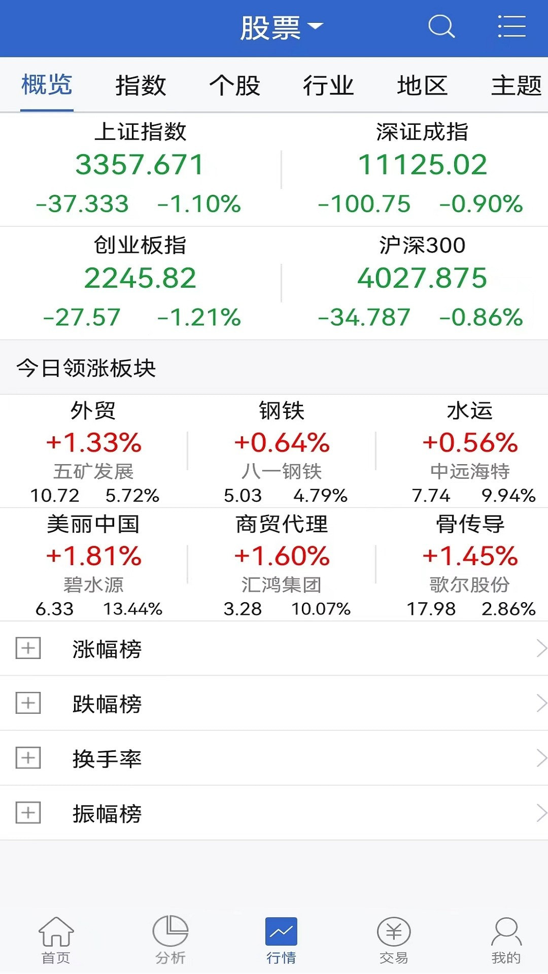 中信汇点期权安卓下载2