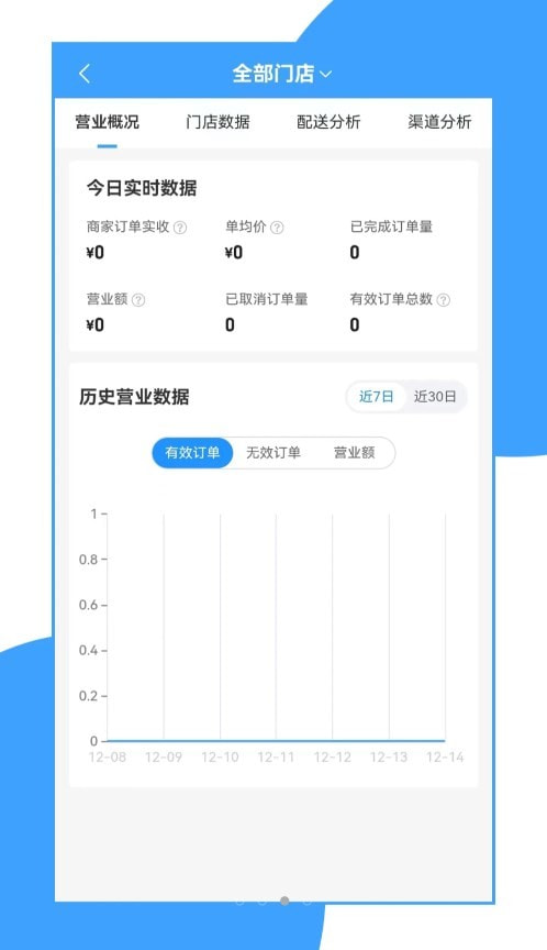 来答商户端截图2