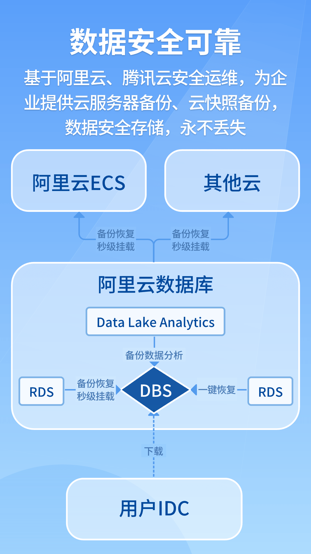 建果下载安装免费版0