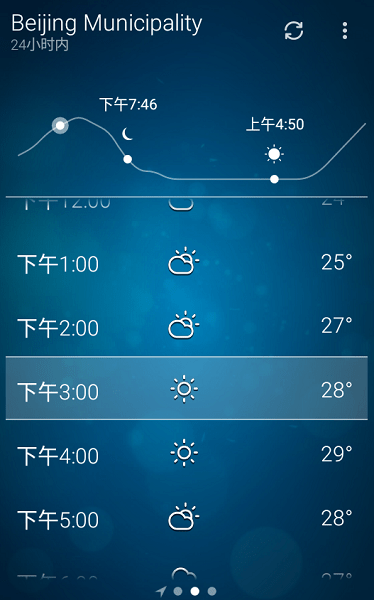 谷歌天气1