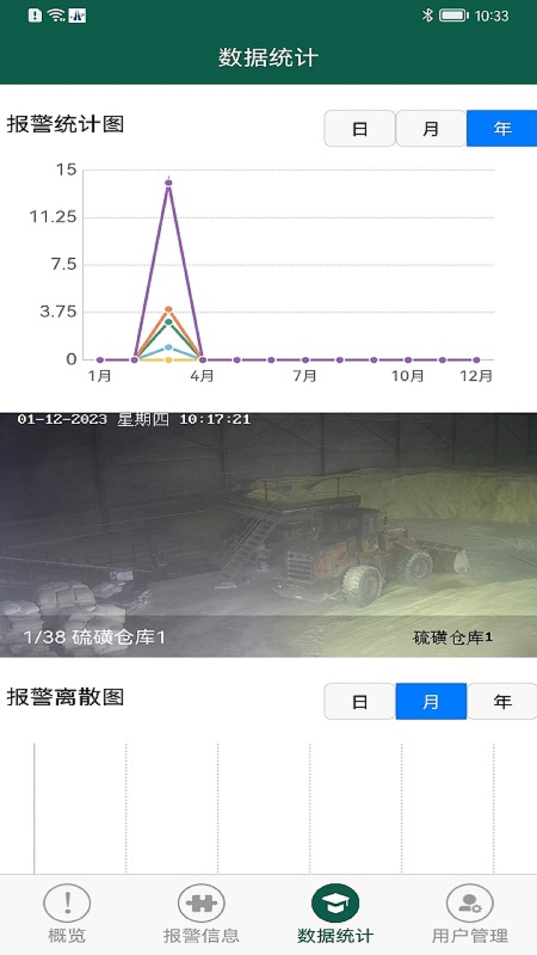 视频即时分析系统2