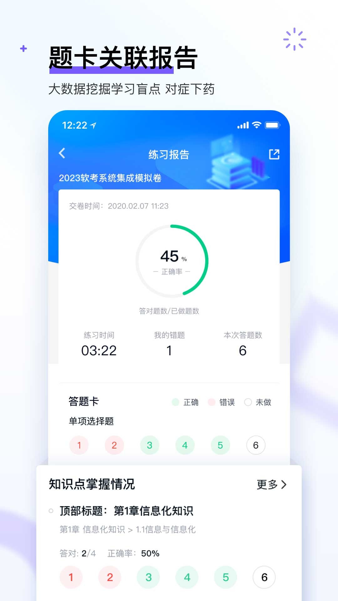 软考快题库截图3