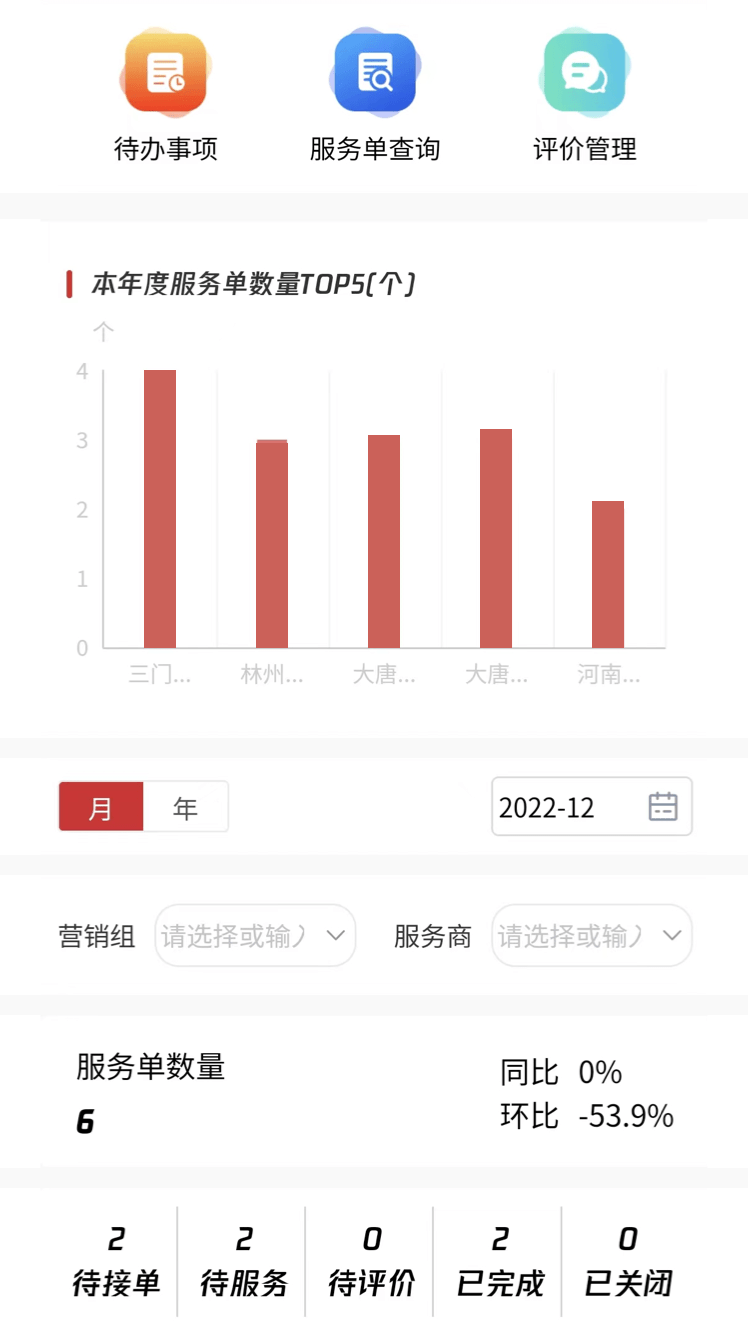 唐电通免费最新版3