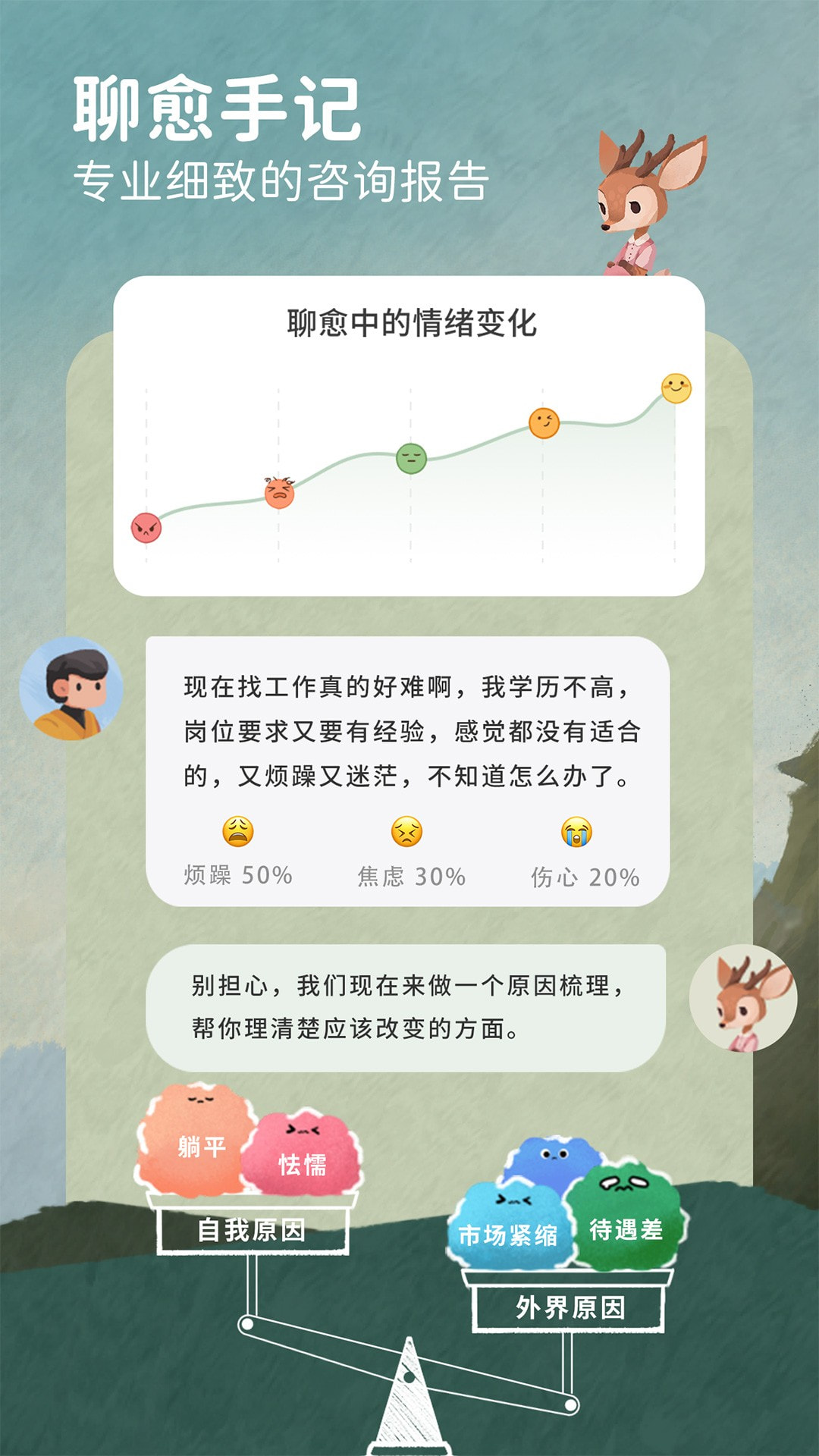 林间聊愈室app免费下载2