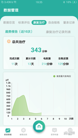 和睿盆底康复截图3