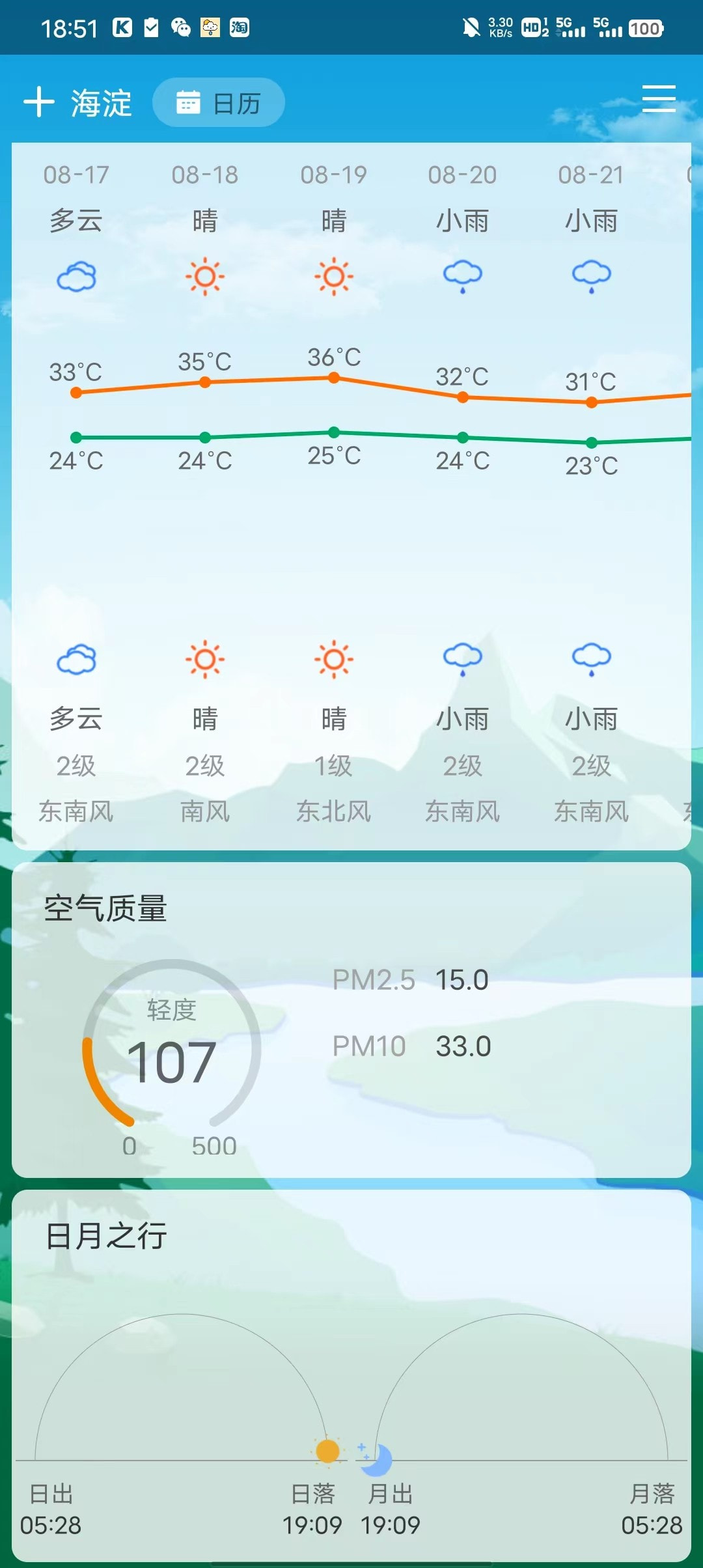 LemonTT天气预报截图3