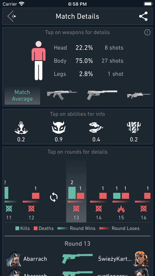 spikestats截图5