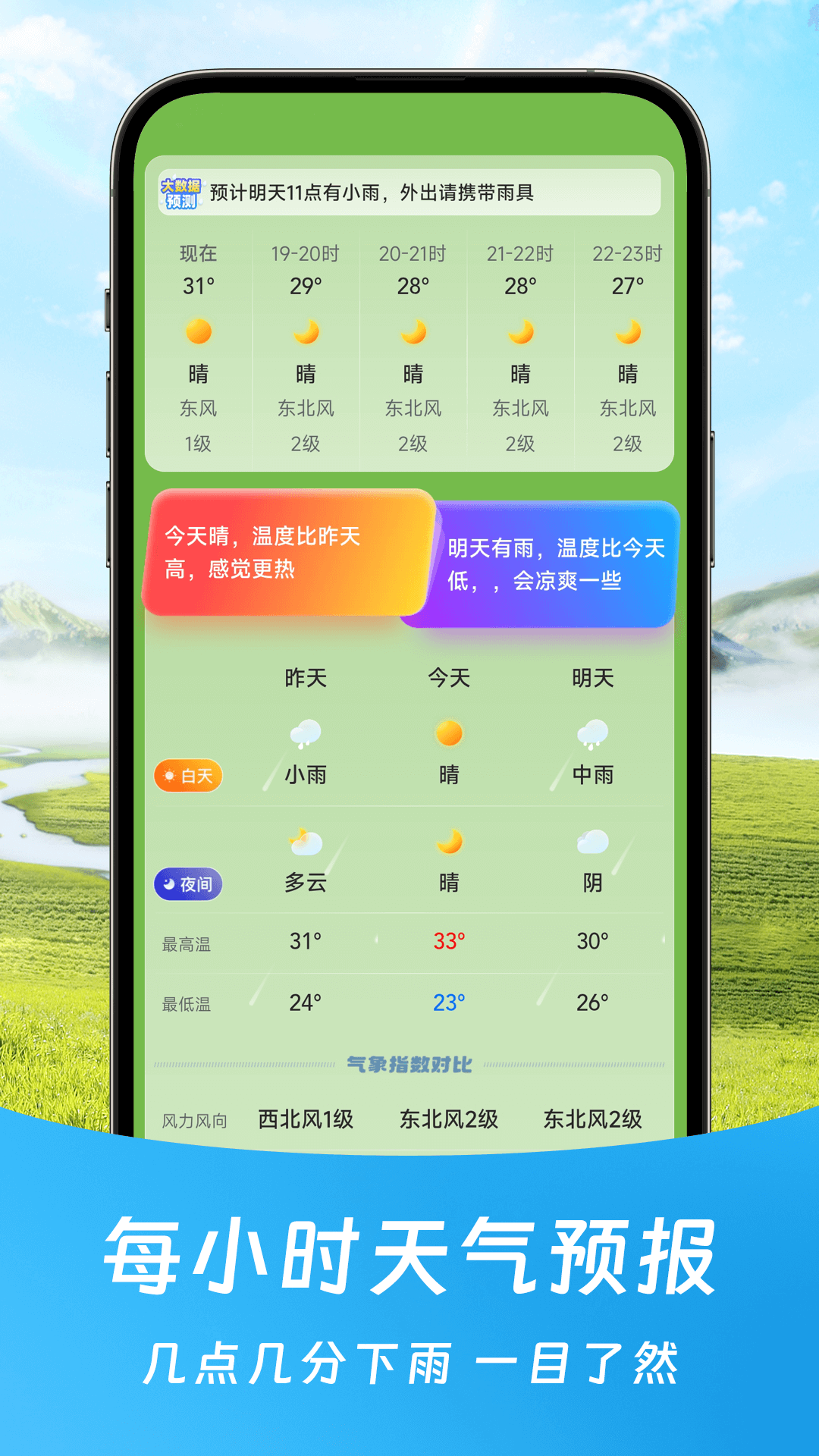 福气天气预报2