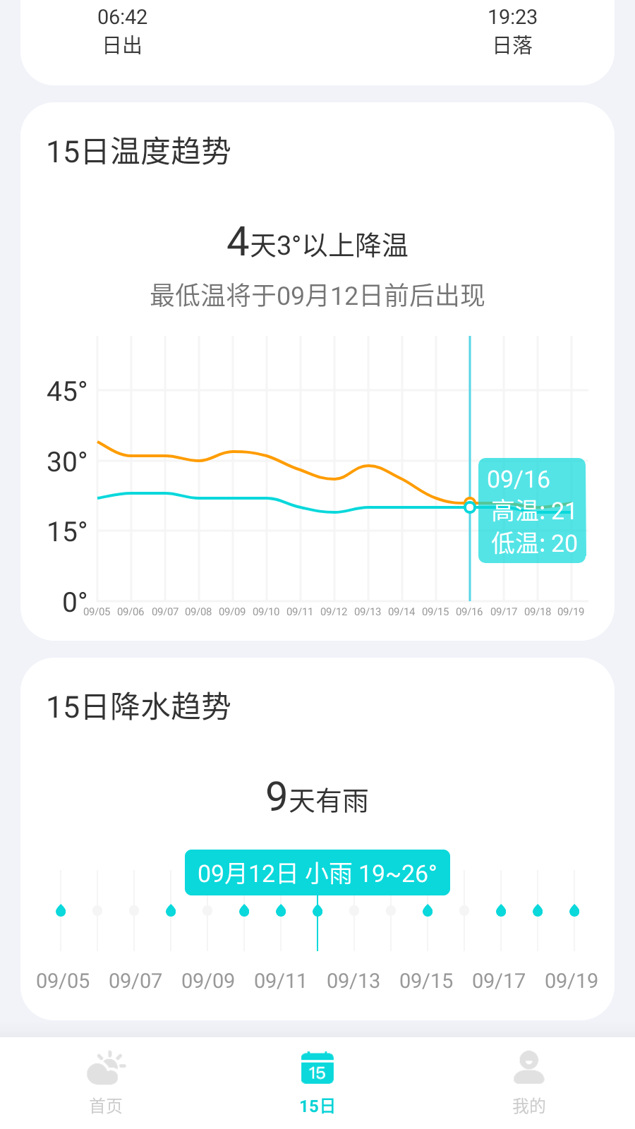 兰花天气截图1