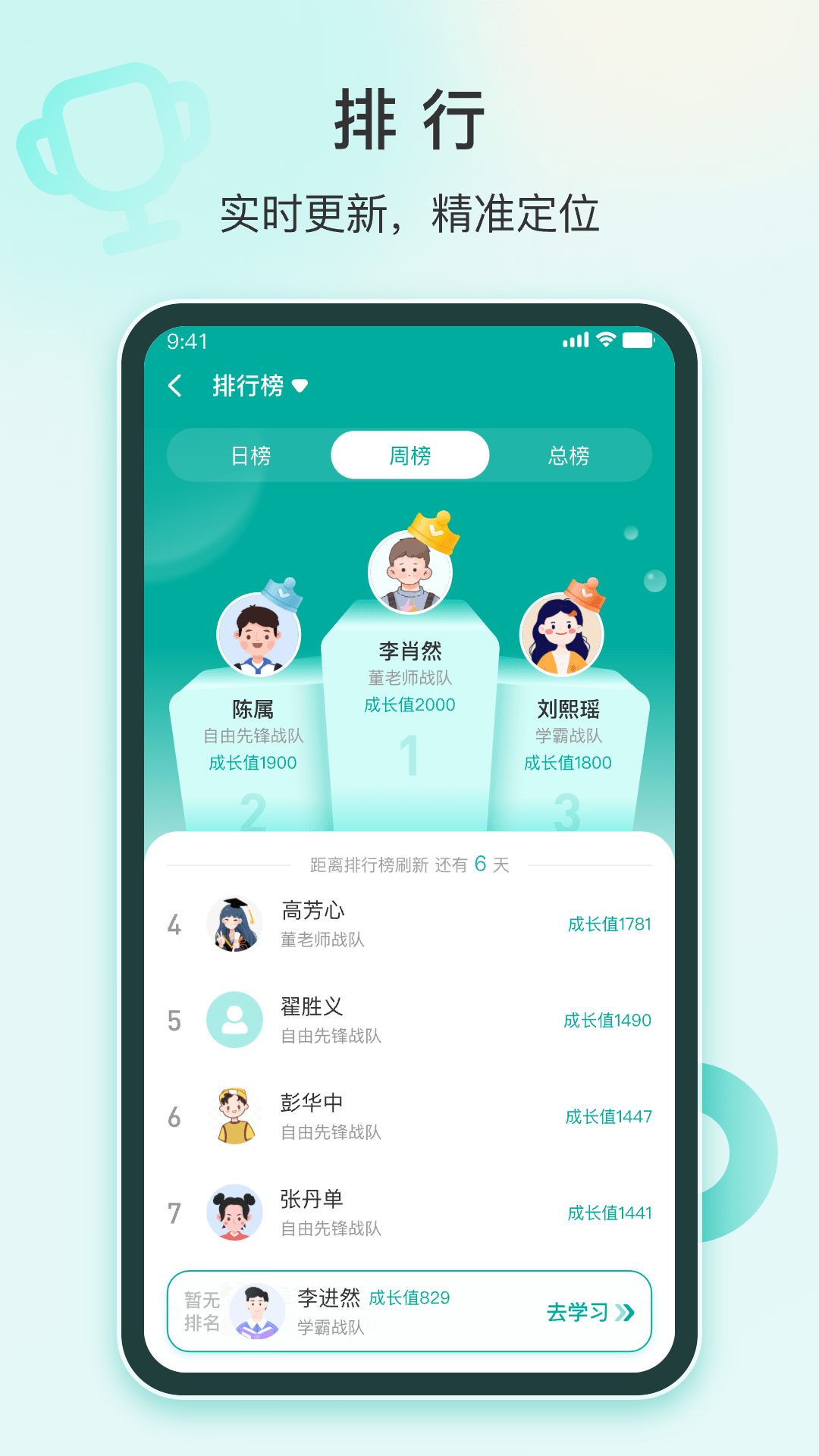 根源盒子2